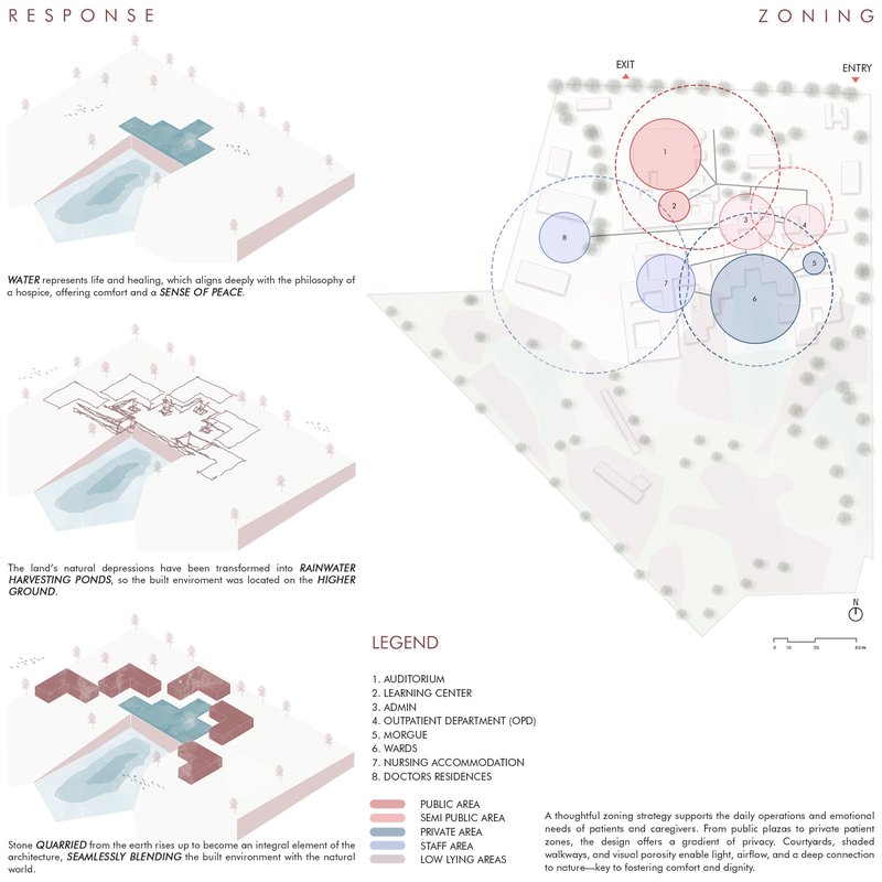 Centro de Cuidados Paliativos Bagchi Karunashraya / Mindspace - Imagem 36 de 36