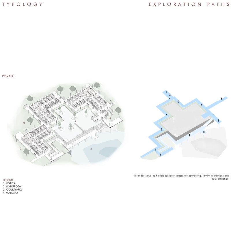 Bagchi Karunashraya Palliative Care Center / Mindspace - Image 31 of 36